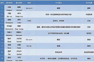 开云注册链接截图1